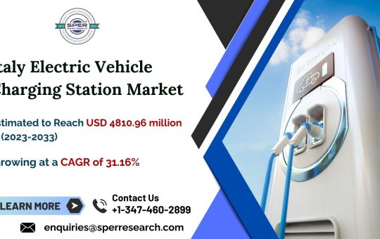 taly-Electric-Vehicle-Charging-Station-Market