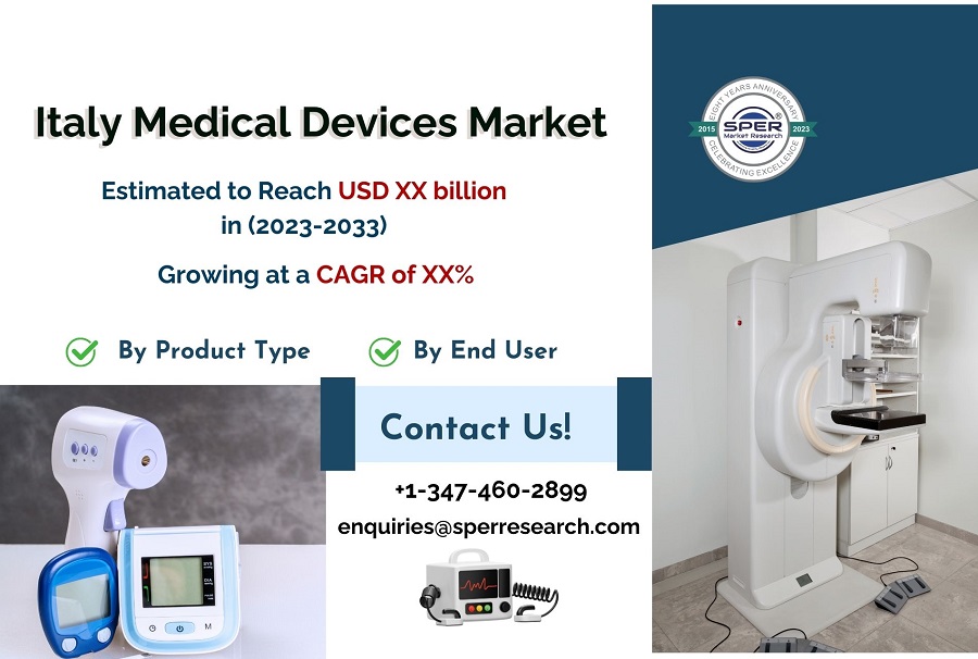 Italy-Medical-Devices-Market