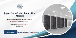 Japan Data Center Colocation Market