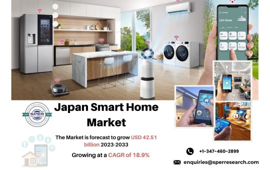 Japan Smart Home Market