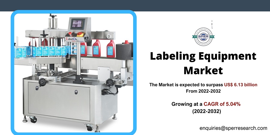 Labeling Equipment Market1