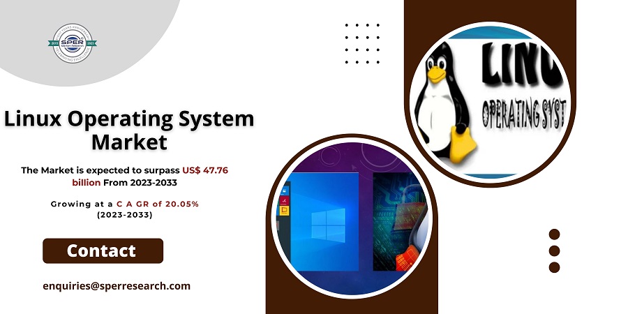 Linux Operating System Market1