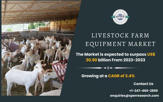 Livestock Farm Equipment Market