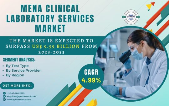 MENA Clinical Laboratory Services Market