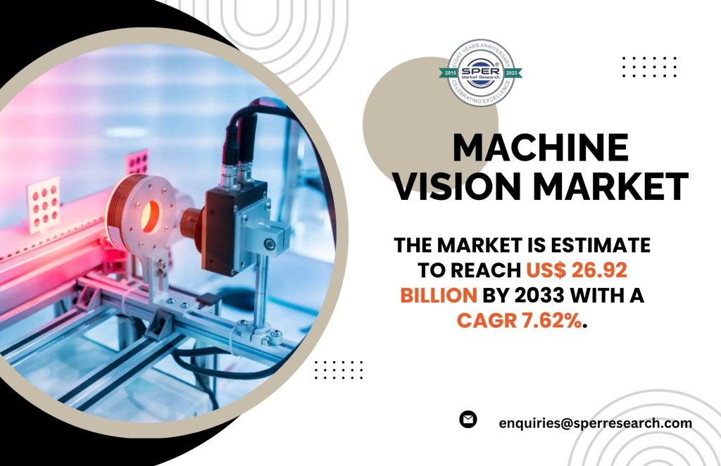 Machine Vision Market