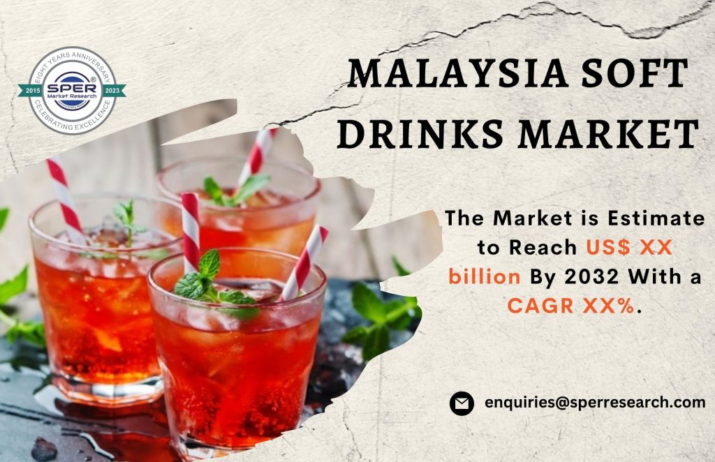 Malaysia Soft Drinks Market