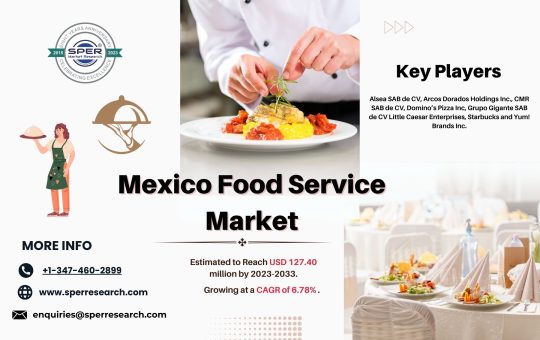 Mexico Food Service Market