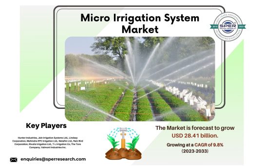 Micro Irrigation System Market