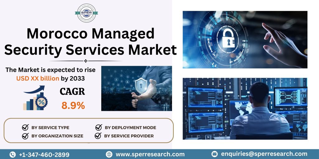 Morocco Managed Security Services Market