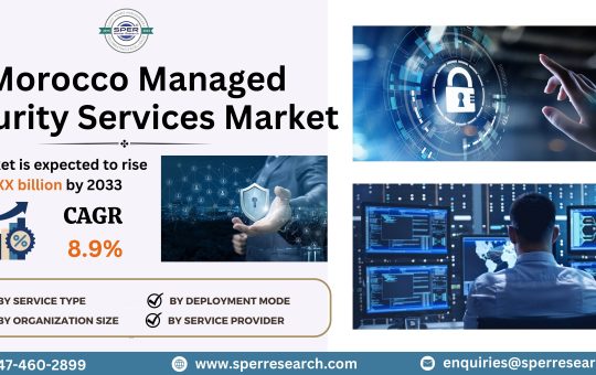 Morocco Managed Security Services Market