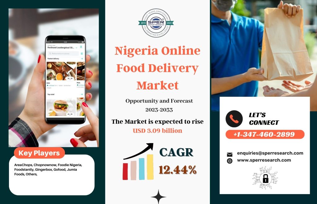 Nigeria Online Food Delivery Market