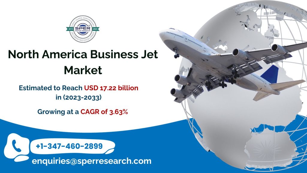 North-America-Business-Jet-Market