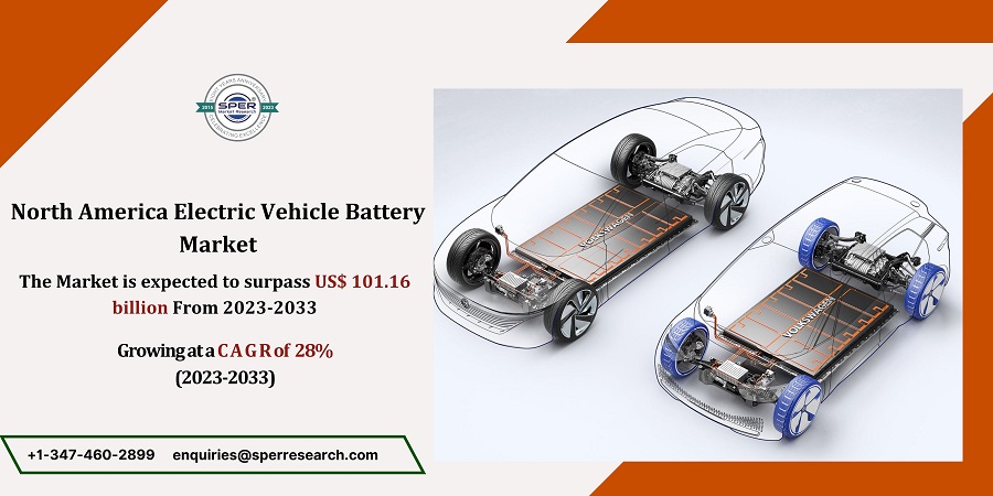 North America Electric Vehicle Battery Market