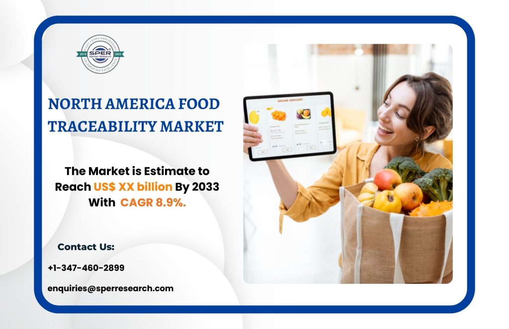 North America Food Traceability Market