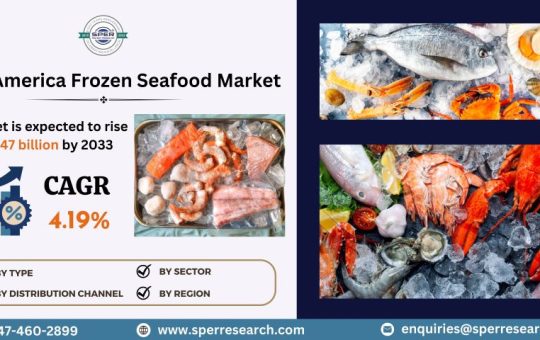 North America Frozen Seafood Market