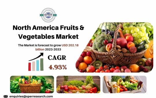 North America Fruits & Vegetables Market