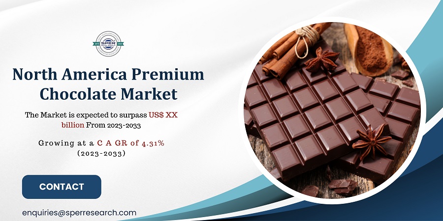 North America Premium Chocolate Market