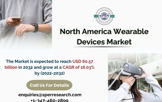 North-America-Wearable-Electronics-Market