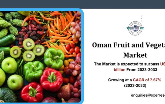 Oman Fruit and Vegetable Market