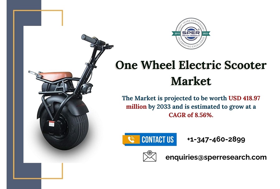 One-Wheel-Electric-Scooter-Market