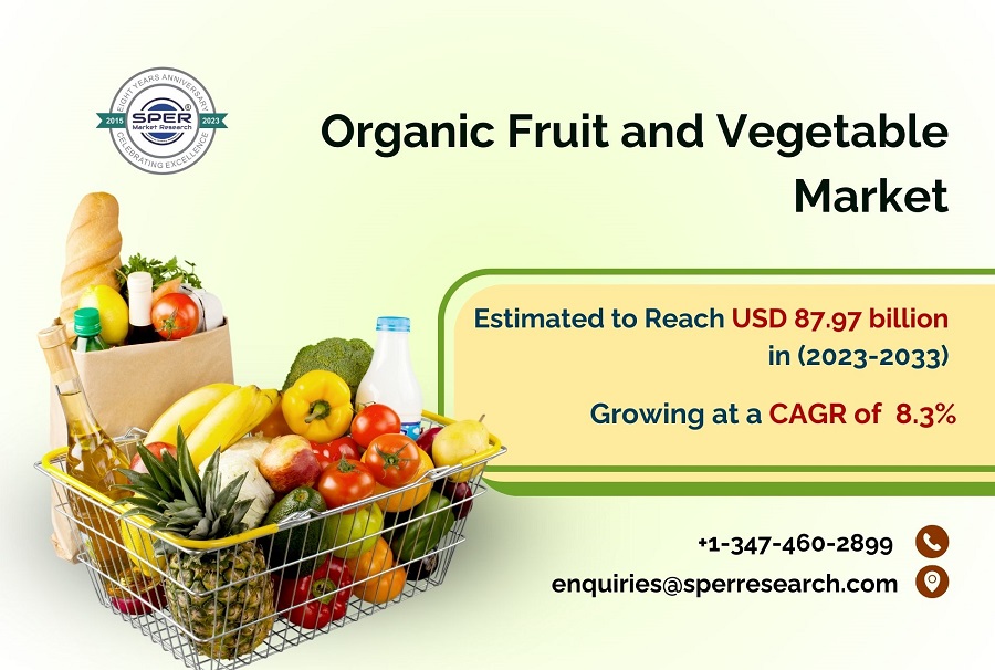 organic-fruit-and-vegetable-market