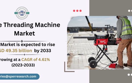 Pipe Threading Machine Market