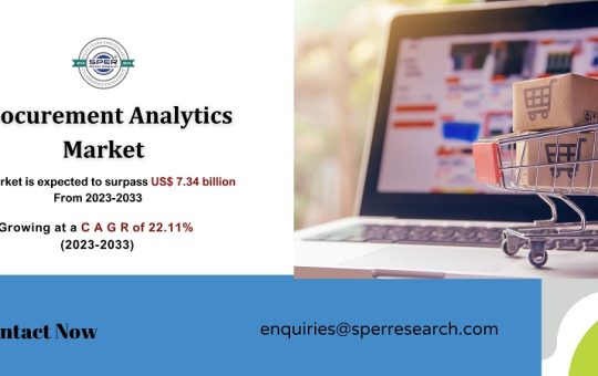 Procurement Analytics Market