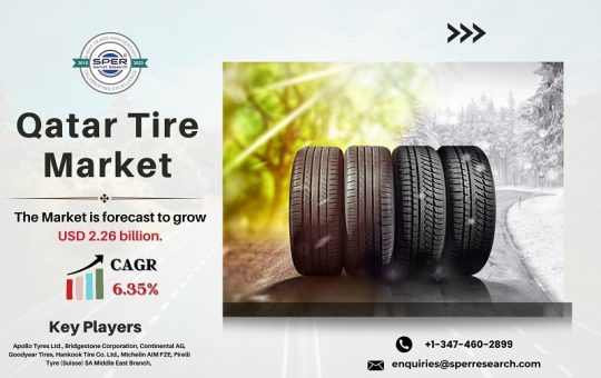 Qatar Tire Market