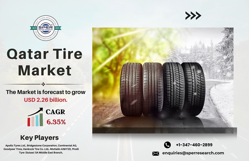 Qatar Tire Market