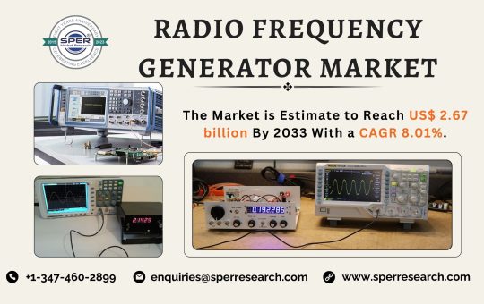 Radio Frequency Generator Market