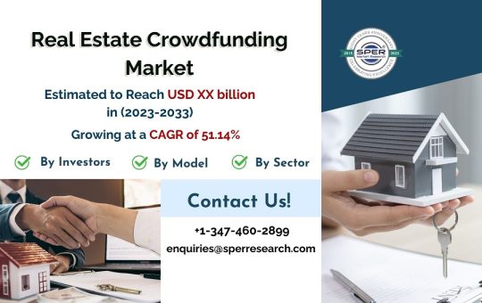 Real-Estate-Crowdfunding-Market