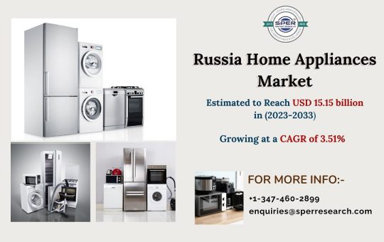 Russia-Home-Appliances-Market