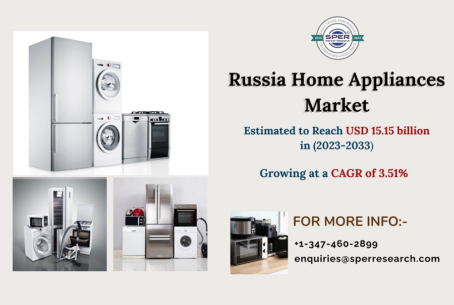 Russia-Home-Appliances-Market