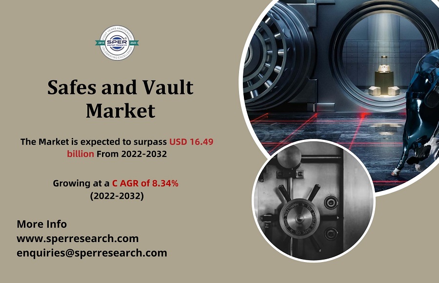 Safes and Vault Market1