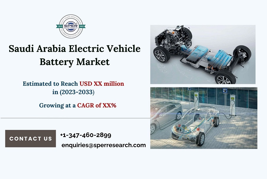 Electric Vehicle Battery Market Trends, Growth, Key Manufacture, Future ...