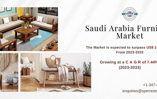 Saudi Arabia Furniture Market