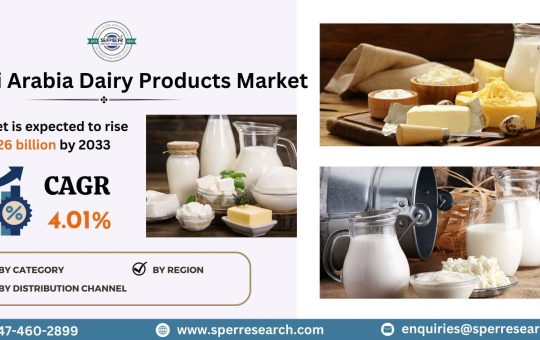 Saudi Arabia Plant-Based Milk Market