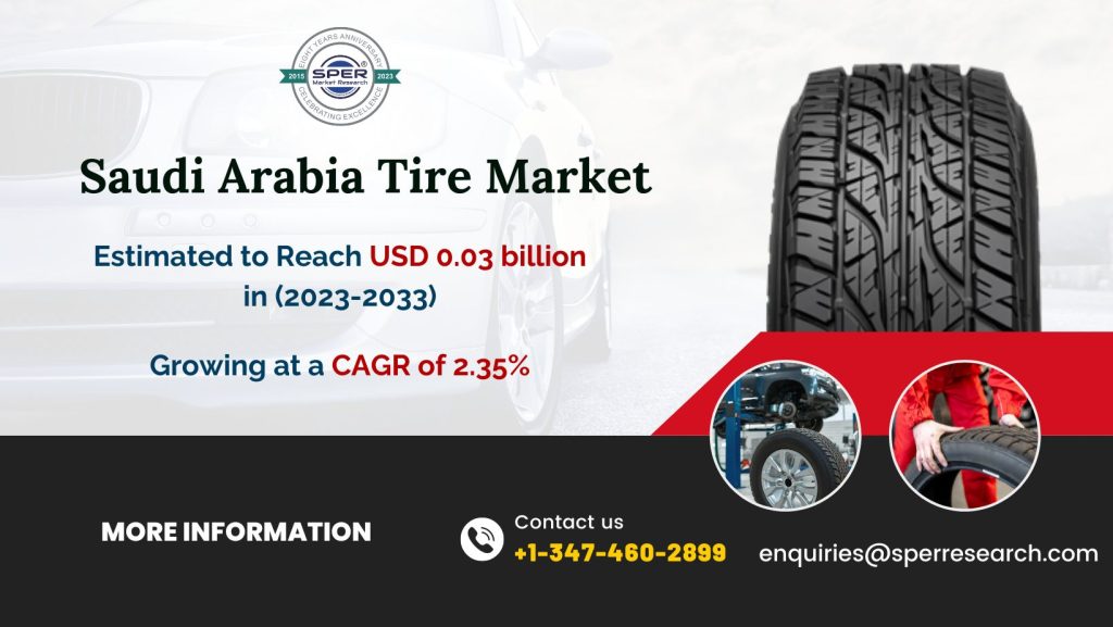 Saudi-Arabia-Tire-Market