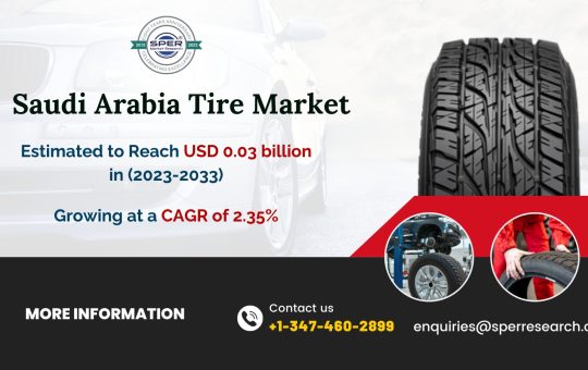 Saudi-Arabia-Tire-Market