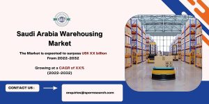 Saudi Arabia Warehousing Market Size1