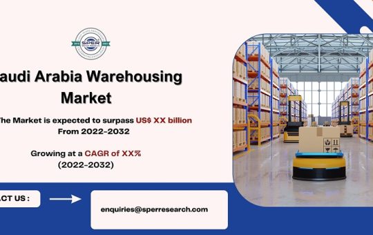 Saudi Arabia Warehousing Market Size1