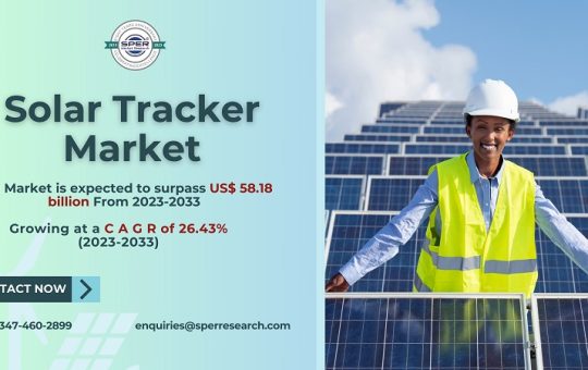 Solar Tracker Market 1