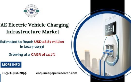 UAE-Electric-Vehicle-Charging-Infrastructure-Market