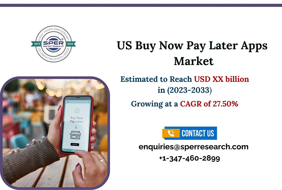 USA-Buy-Now-Pay-Later-Market