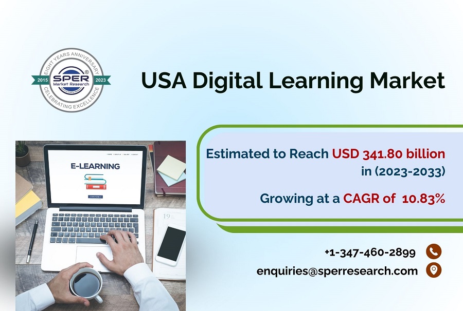 USA-E-Learning-Market