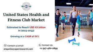 United-States-Health-and-Fitness-Club-Market