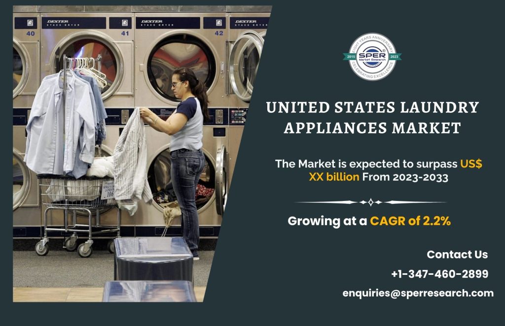 United States Laundry Appliances Market