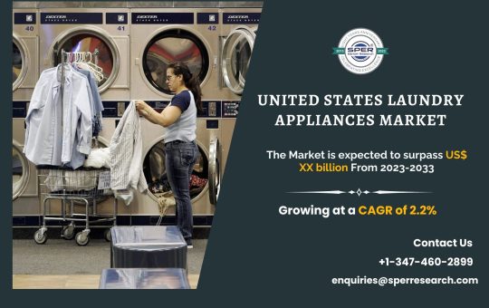 United States Laundry Appliances Market