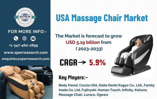 United-States-Massage-Chair-Market.