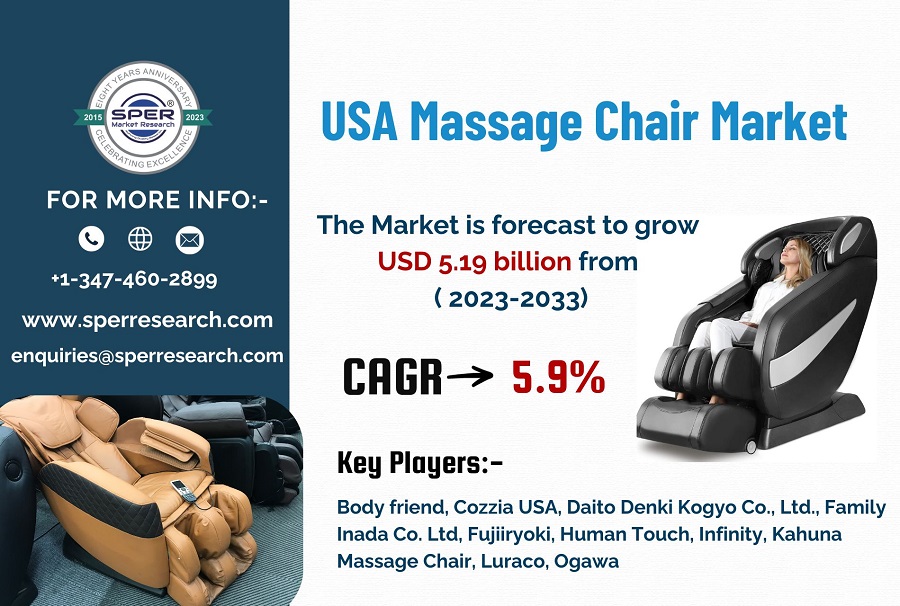 United-States-Massage-Chair-Market.